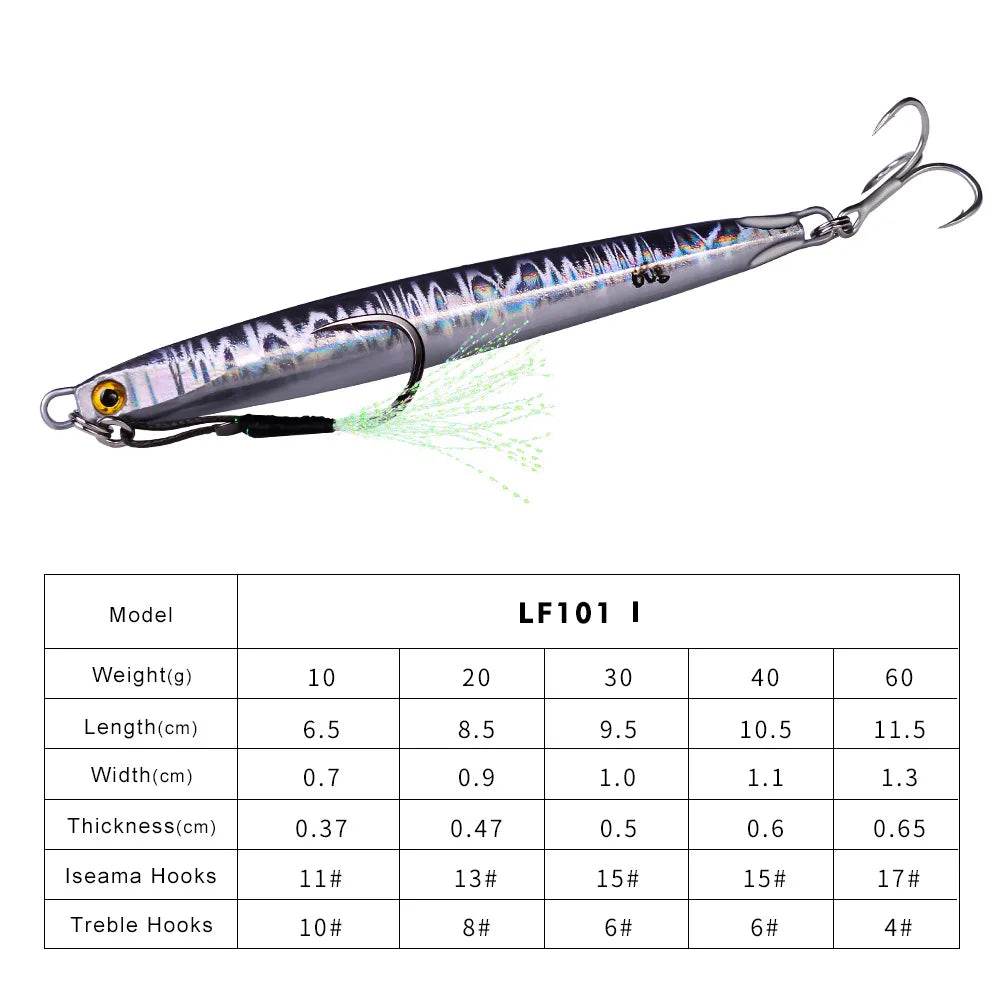 PROBEROS Metal Casting Jig – Luminous Shore & Boat Lure - Fish & Cheaps | Fishing & Outdoor Gear