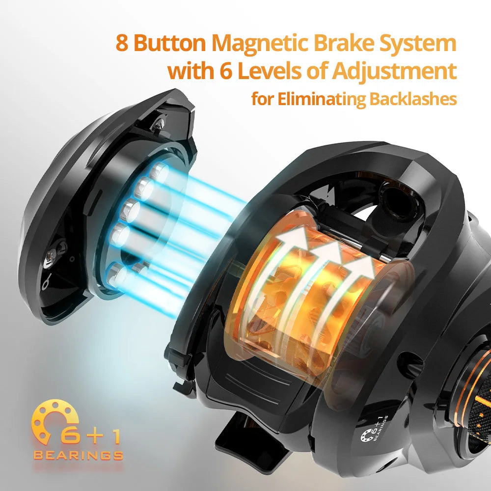 KastKing Zephyr Bait Finesse System BFS Baitcasting Fishing Reel