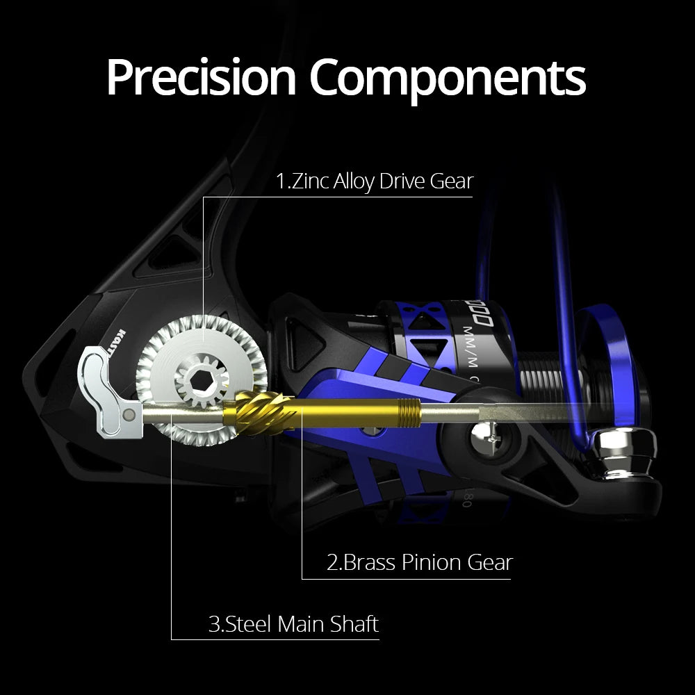 KastKing Centron &amp; Summer One Way Clutch System Low Profile Spinning Reel