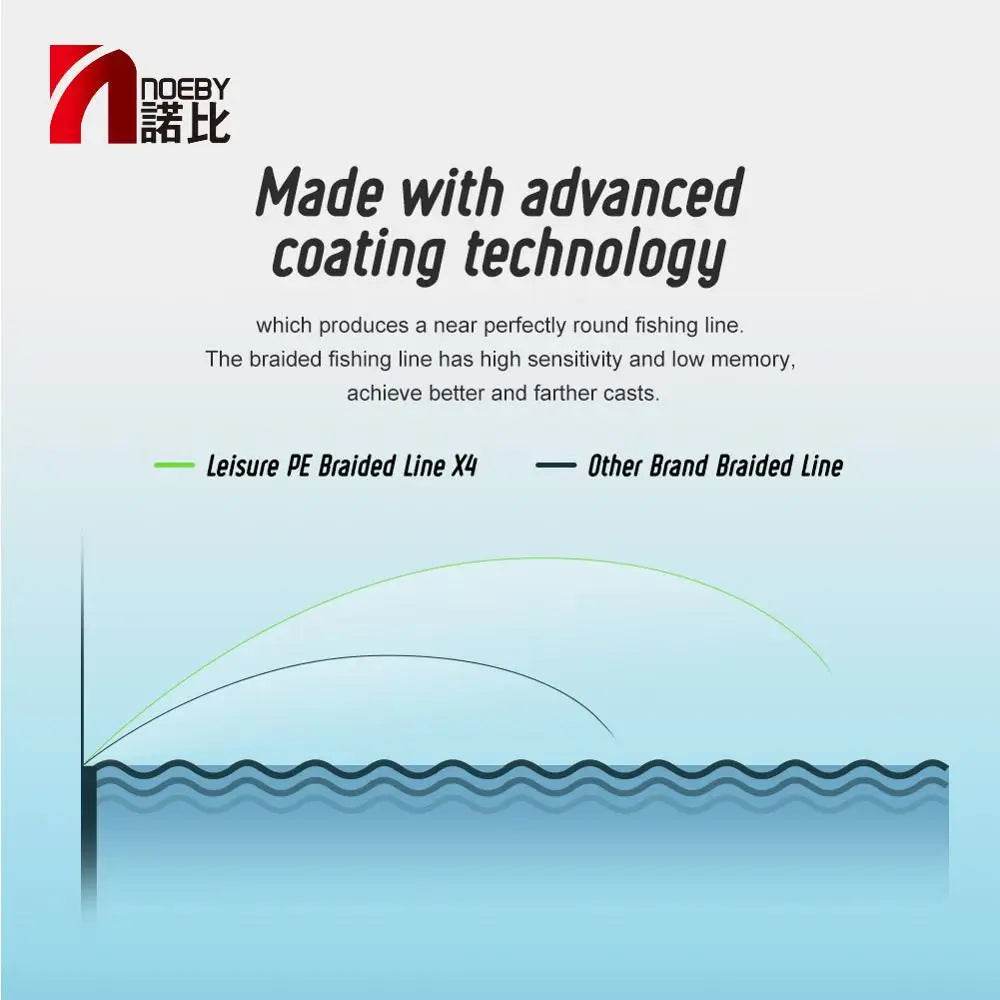 Noeby X4 Braided Fishing Line - Fish & Cheaps | Fishing & Outdoor Gear