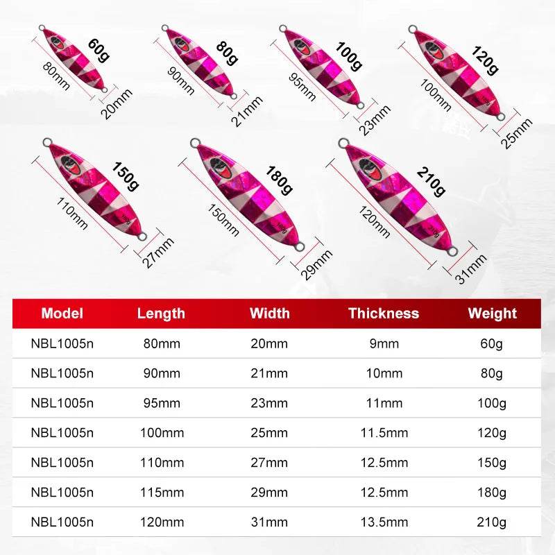 Noeby Metal Jig Lure 40g – Shore Casting Spoon - Fish & Cheaps | Fishing & Outdoor Gear