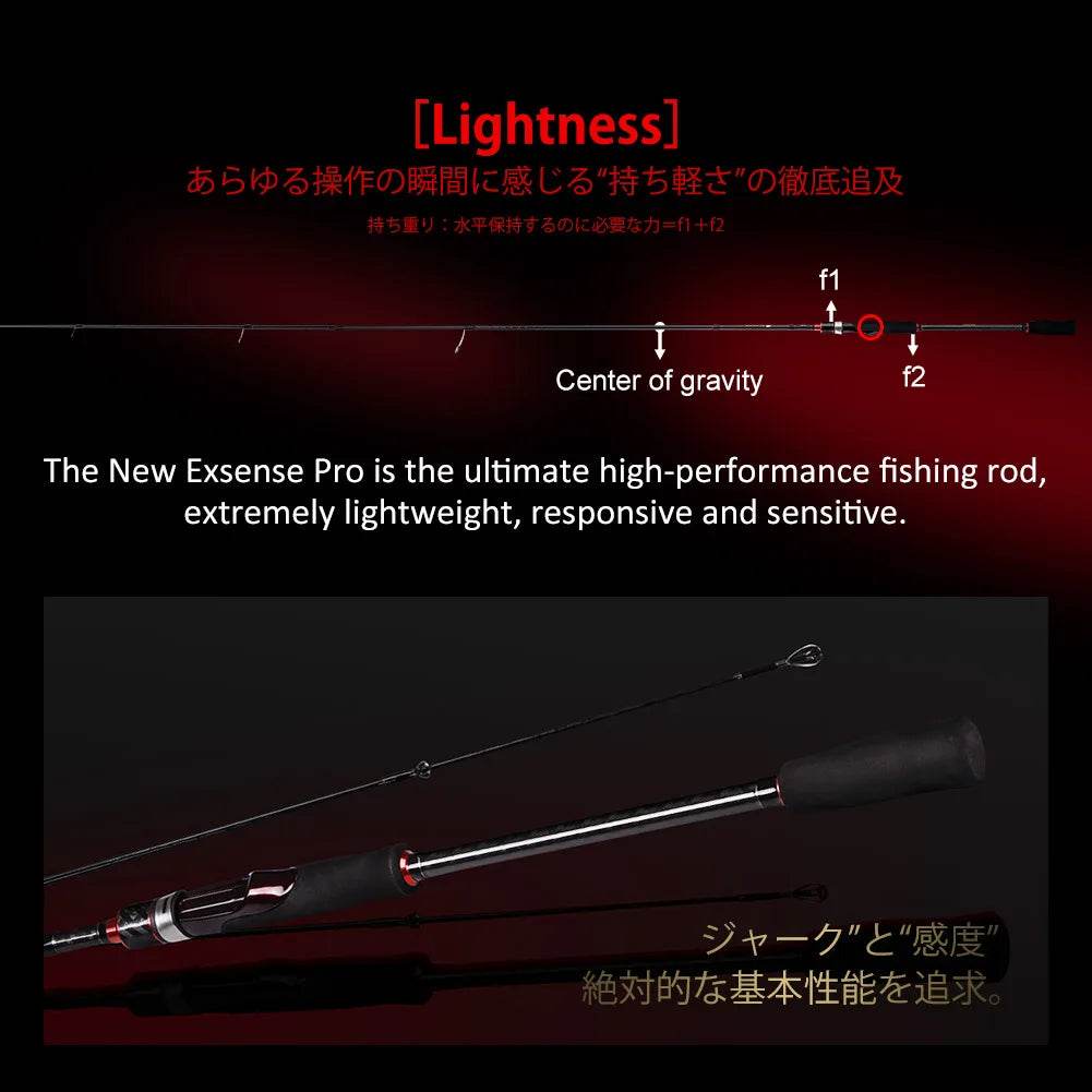 Noeby Ultra Light Spinning Rod - Fish & Cheaps | Fishing & Outdoor Gear