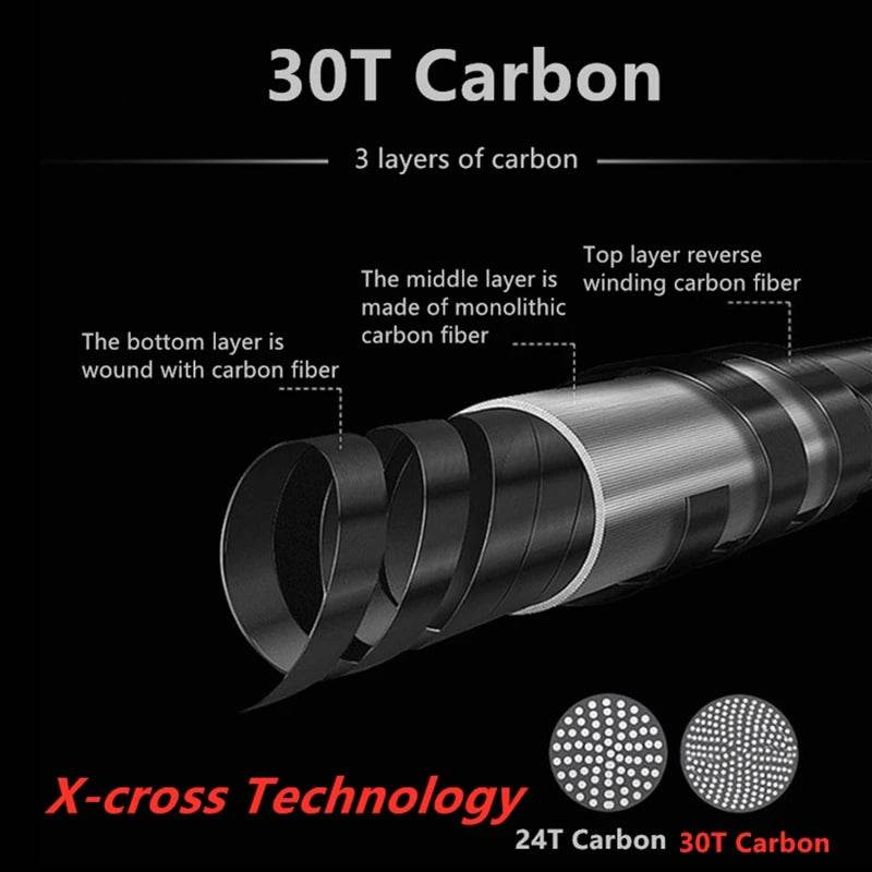 Mavllos Sedus Ultralight Spinning Rod - Fish & Cheaps | Fishing & Outdoor Gear