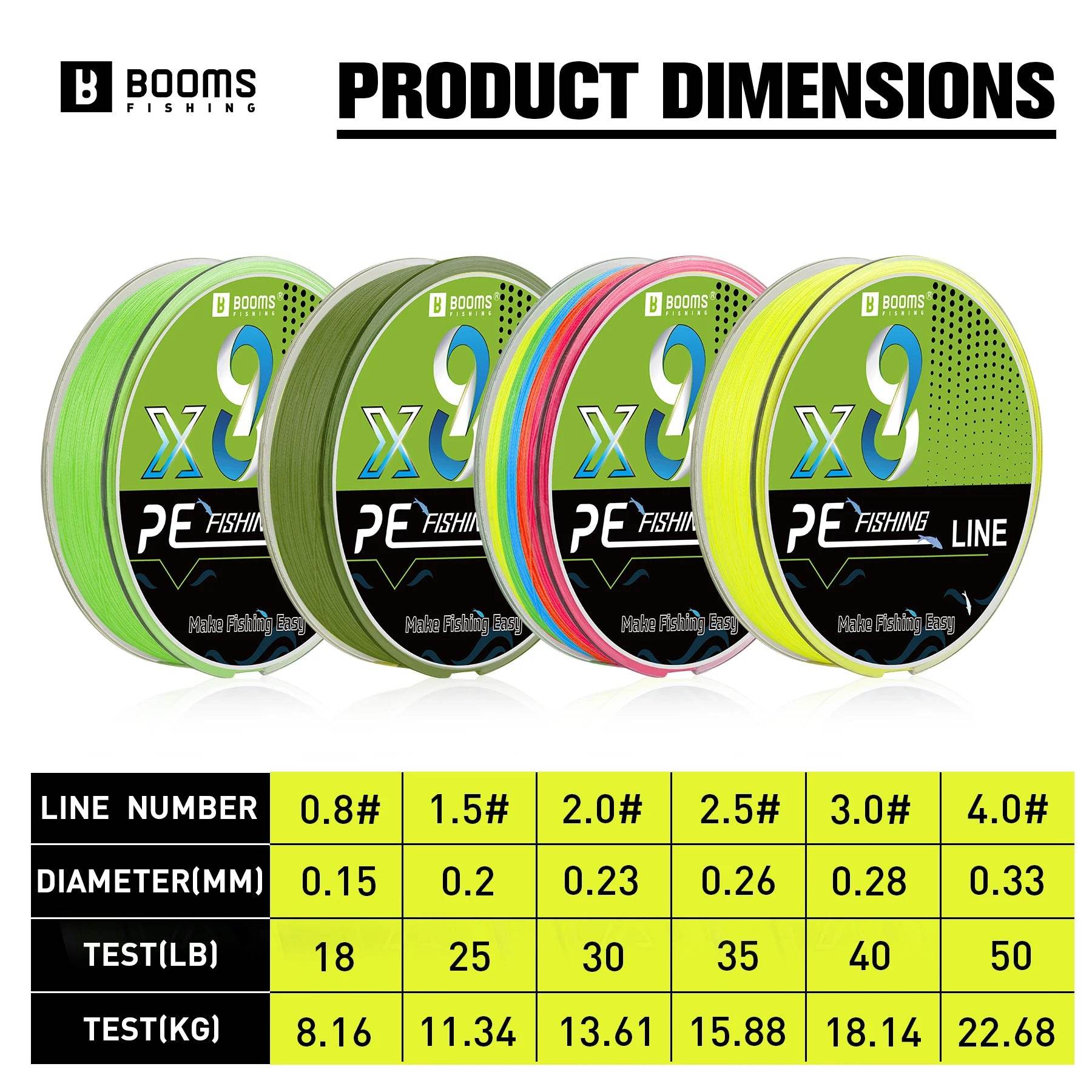 Booms Fishing BG3 8-Strand PE Braided Line - Fish & Cheaps | Fishing & Outdoor Gear