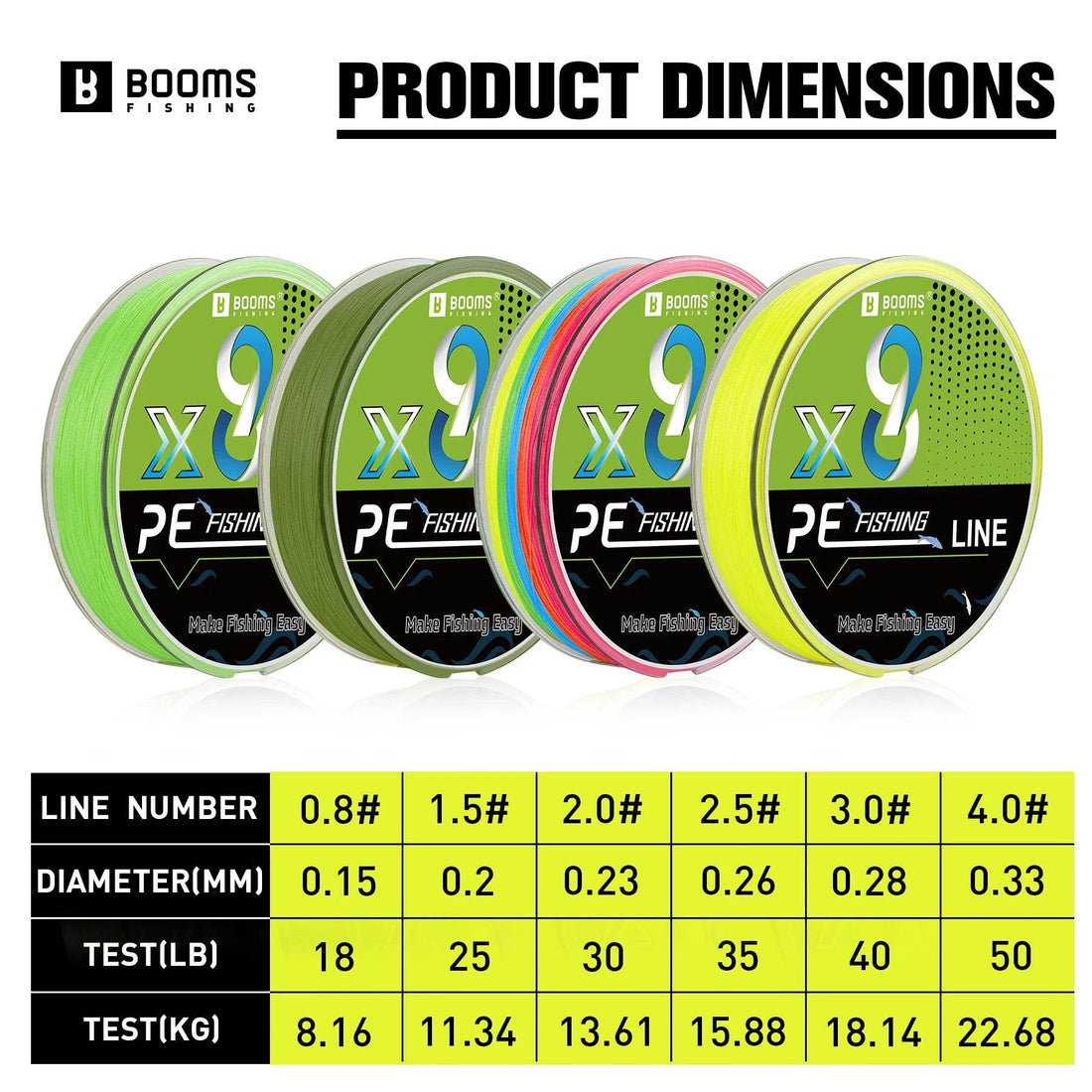 Booms Fishing BG3 8-Strand PE Braided Line - Fish & Cheaps | Fishing & Outdoor Gear