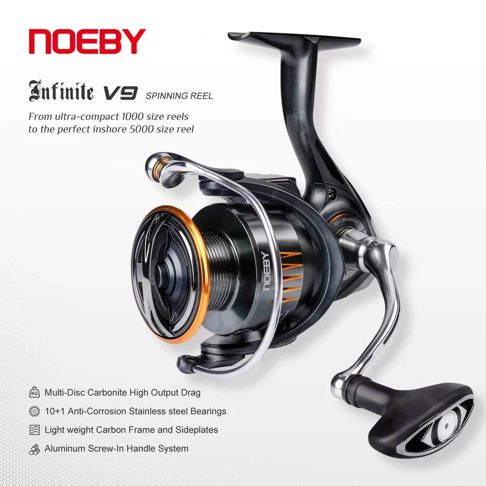 Noeby Infinite Spinning Reel – Precision & Power - Fish & Cheaps | Fishing & Outdoor Gear