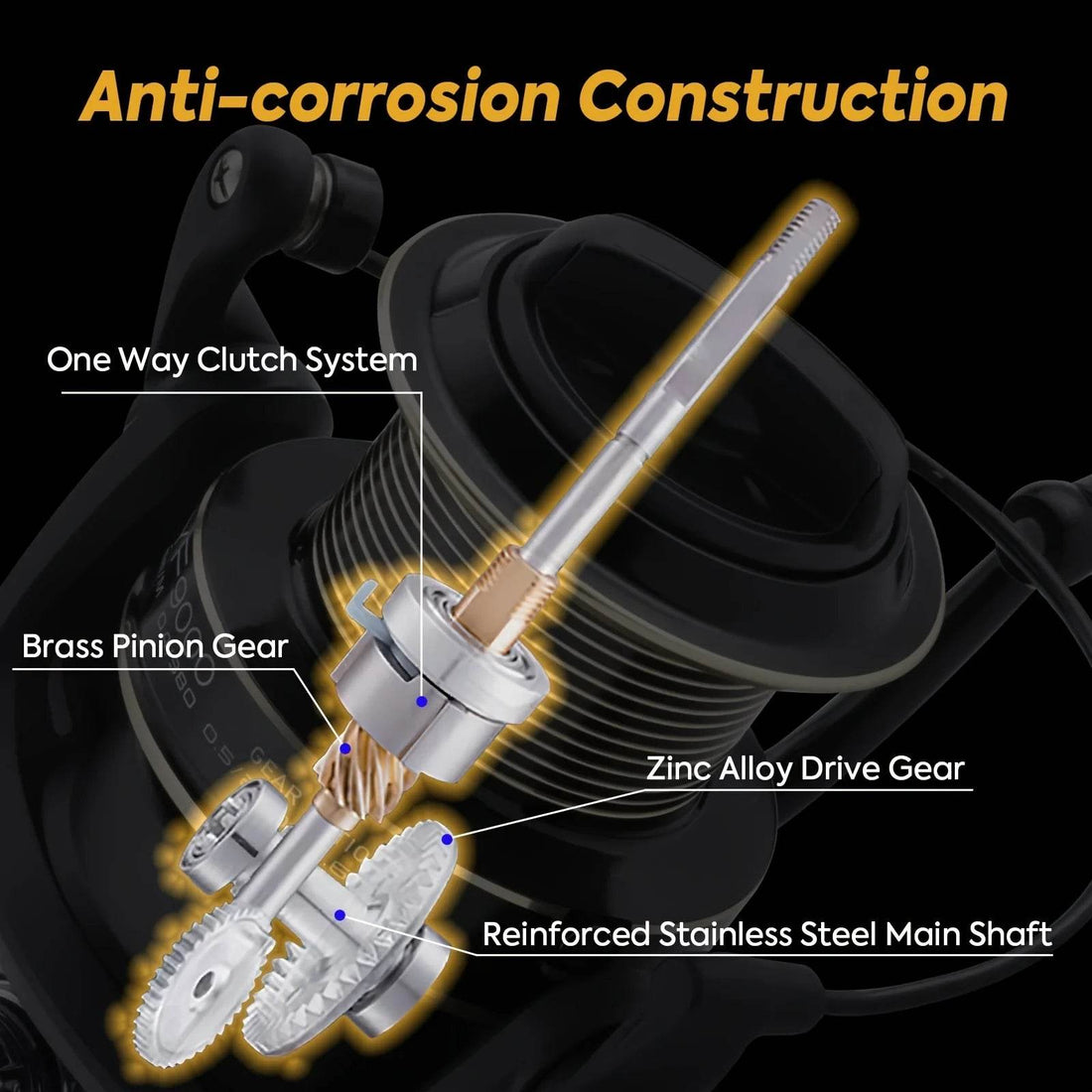 Goture Spinning Reel 3.8:1 - Fish & Cheaps | Fishing & Outdoor Gear