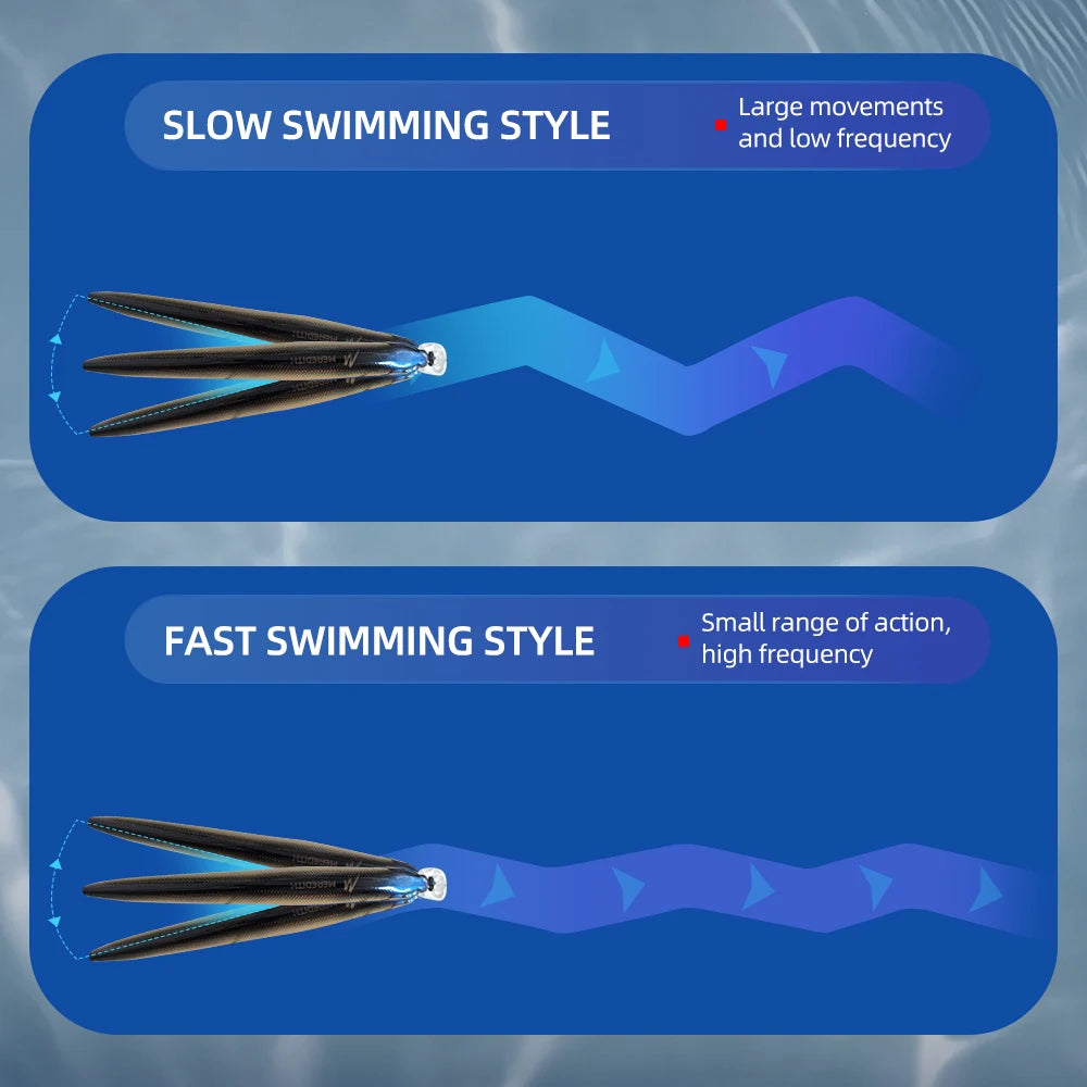 MEREDITH 115mm Slow Floating Jerkbaits Innovation Weight System for Pike Minnow Lures for Fishing Artificial Bait Fishing Bait