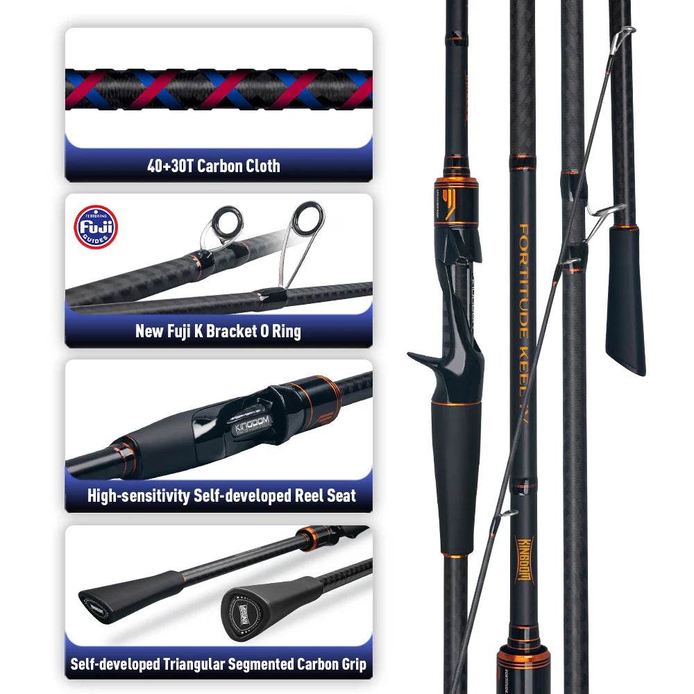 Kingdom FORTITUDE KEEL IV Long Casting Rod - Fish & Cheaps | Fishing & Outdoor Gear