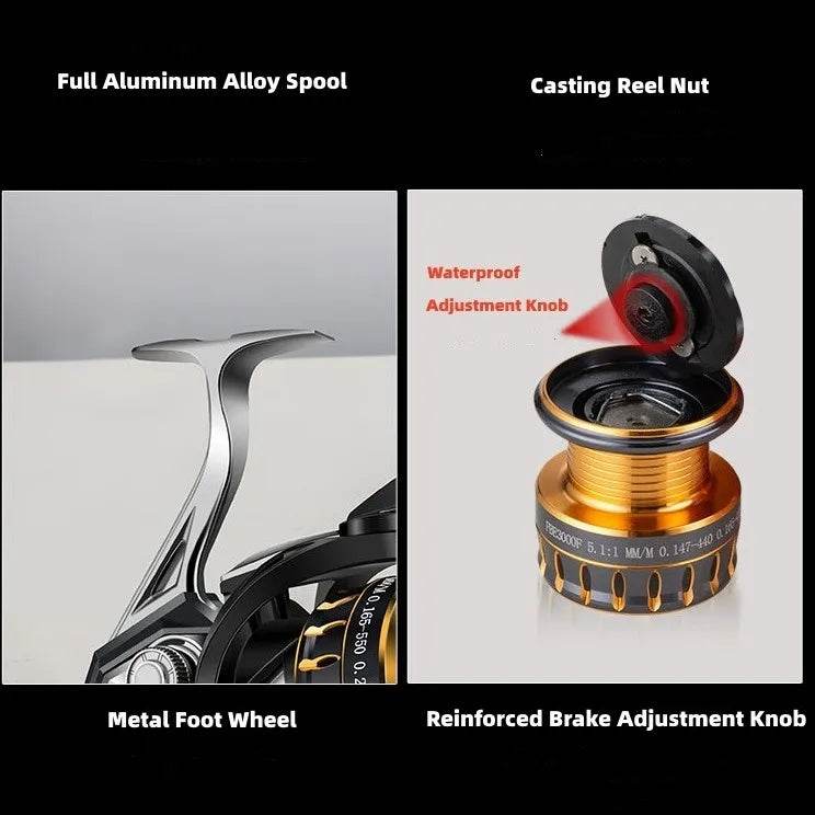 Mavllos KUAFU Saltwater Jigging Reel - Fish & Cheaps | Fishing & Outdoor Gear