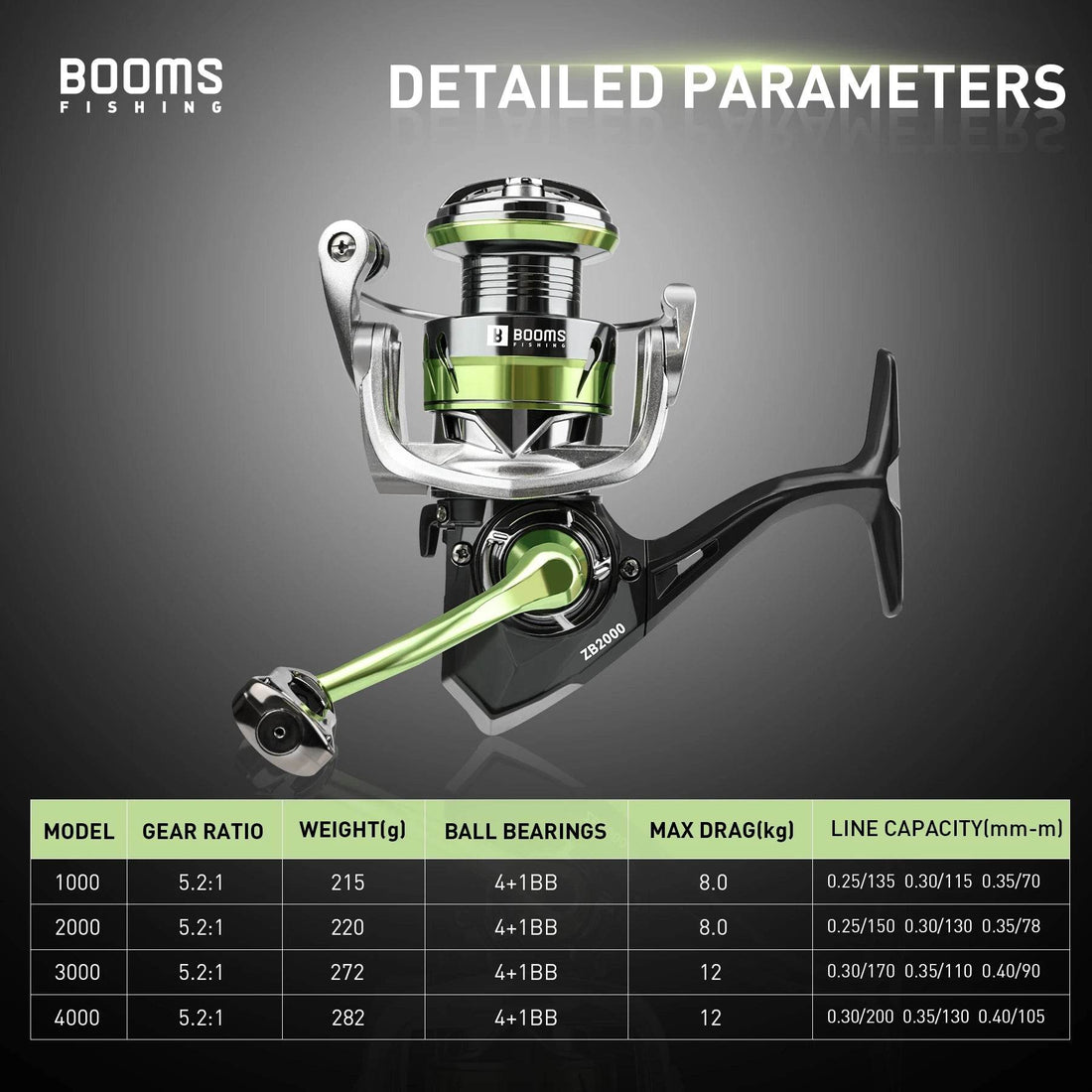 Booms Fishing SN3 Lightweight Spinning Reel - Fish & Cheaps | Fishing & Outdoor Gear
