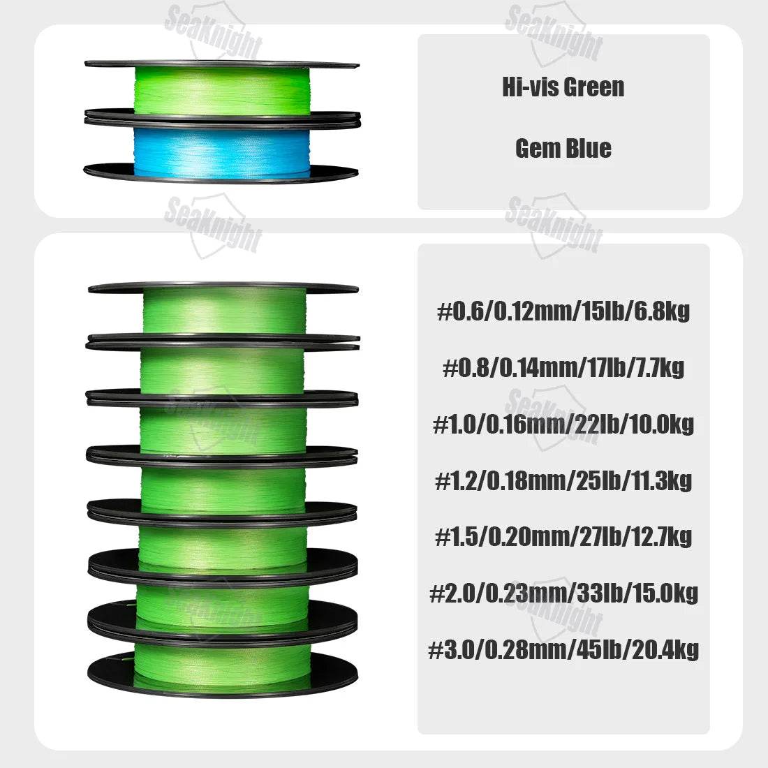 SeaKnight Pro 8-Strand 150M Braided Line - Fish & Cheaps | Fishing & Outdoor Gear