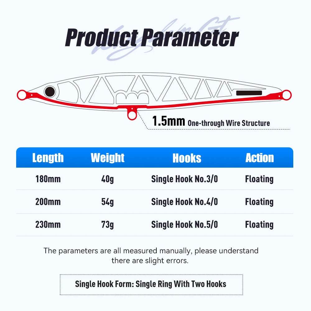 Kingdom GT Sea Fishing Lure – Topwater Pencil - Fish & Cheaps | Fishing & Outdoor Gear