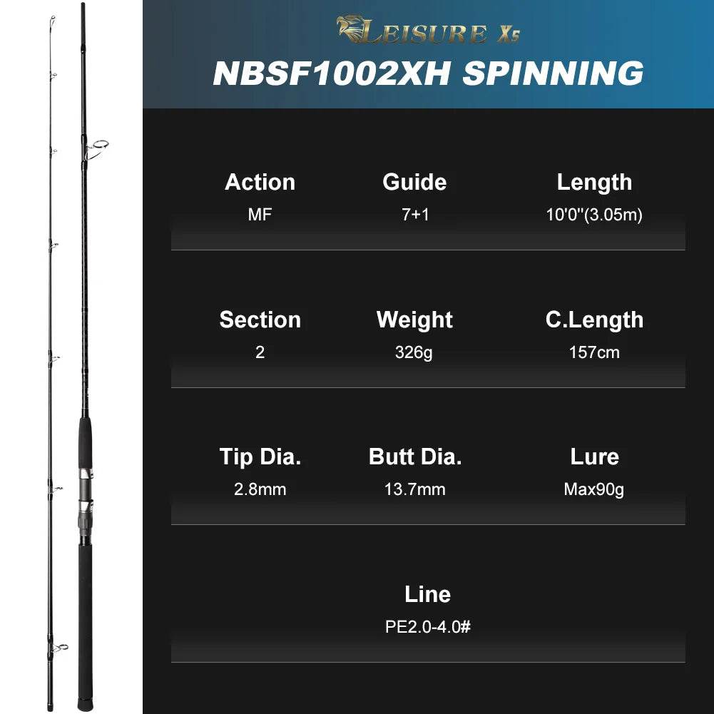 Noeby Basic Shore Jigging Rod – Heavy Surf Casting Power - Fish & Cheaps | Fishing & Outdoor Gear