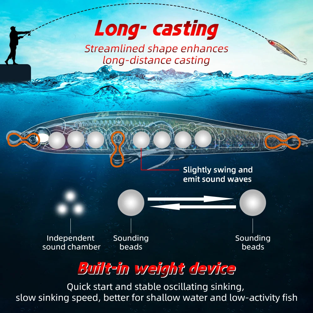 MEREDITH Fishing Lure Pencil Wobblers Hard Bait Sinking Fishing Wobbler  Artificial Lure Saltwater Lures For Pike Bass