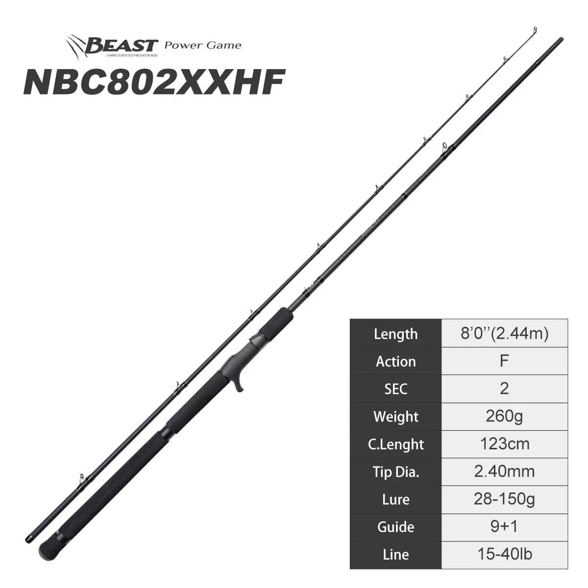 Noeby Beast Power Game Pike Rod - Fish & Cheaps | Fishing & Outdoor Gear
