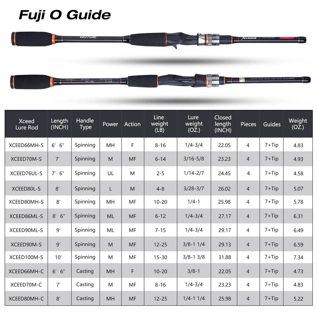 Goture Xceed II Ultra Light Travel Spinning/Casting Rod - Fish & Cheaps | Fishing & Outdoor Gear