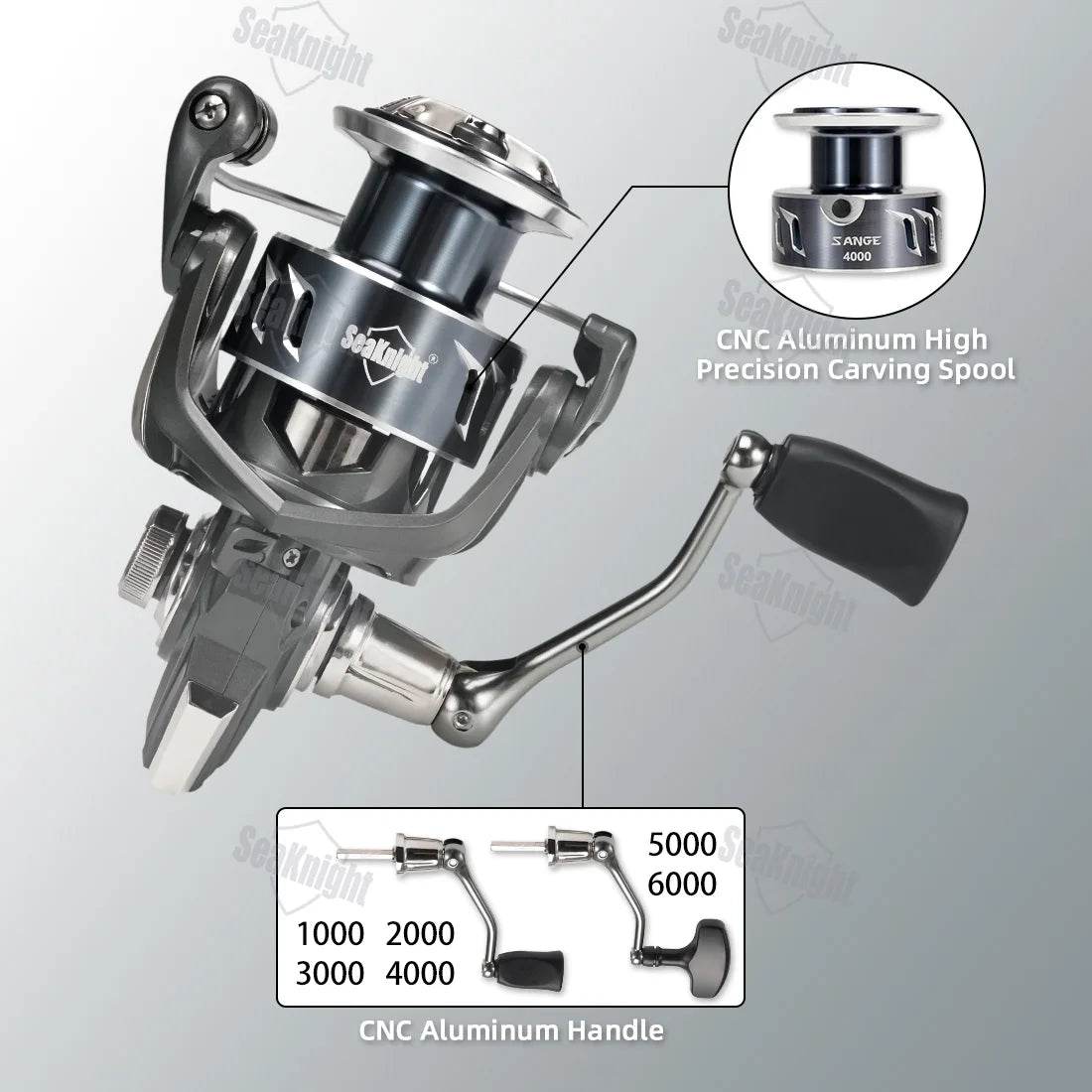SeaKnight SANGE Ultralight Spinning Reel - Fish & Cheaps | Fishing & Outdoor Gear