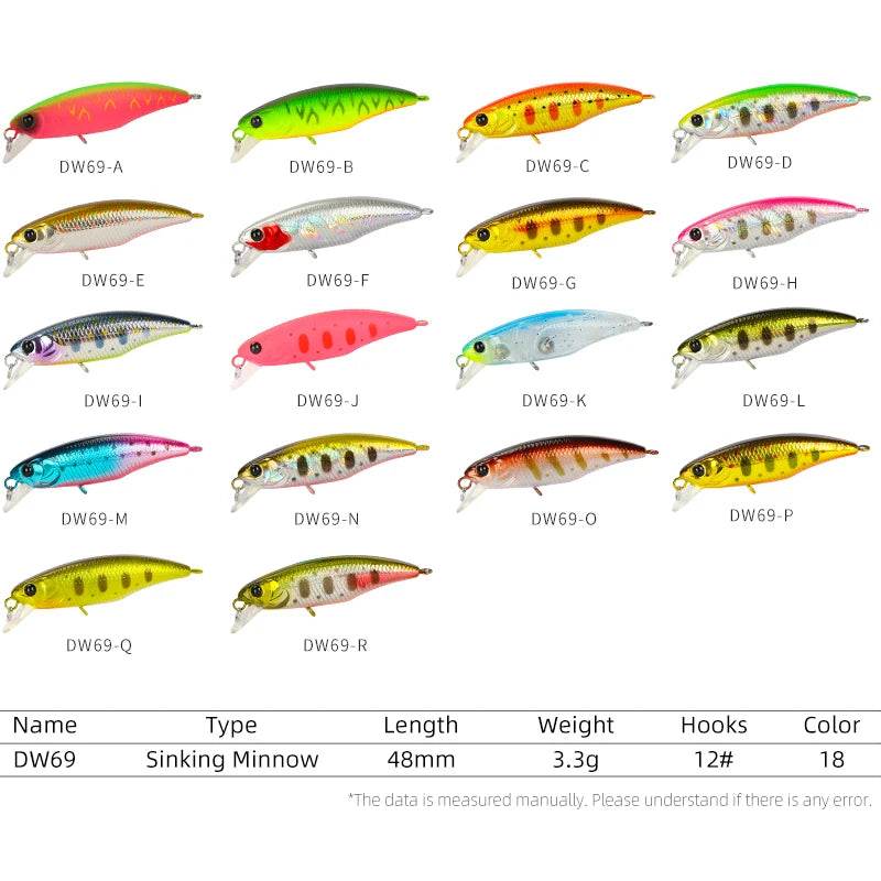TSURINOYA 48S Sinking Minnow Lure Kit - Fish & Cheaps | Fishing & Outdoor Gear