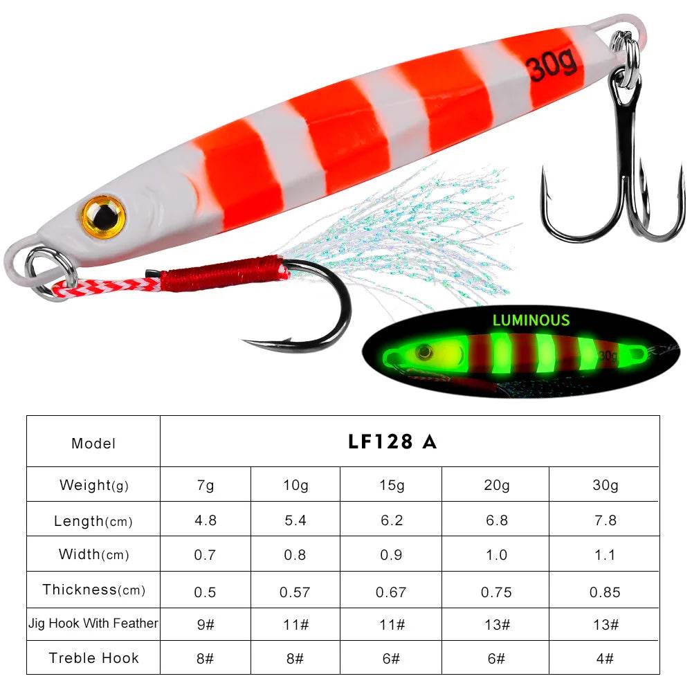 PROBEROS Japen Metal Cast Jig Spoon - Fish & Cheaps | Fishing & Outdoor Gear