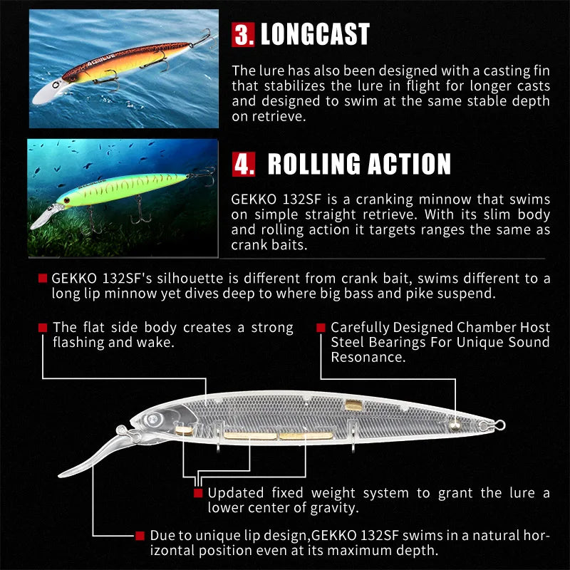 ALLBLUE GEKKO 132SF Fishing Lure 132mm 22g Wobbler Slow Floating Minnow Longbill Crankbait Pike Plastic Bait Fishing Tackle