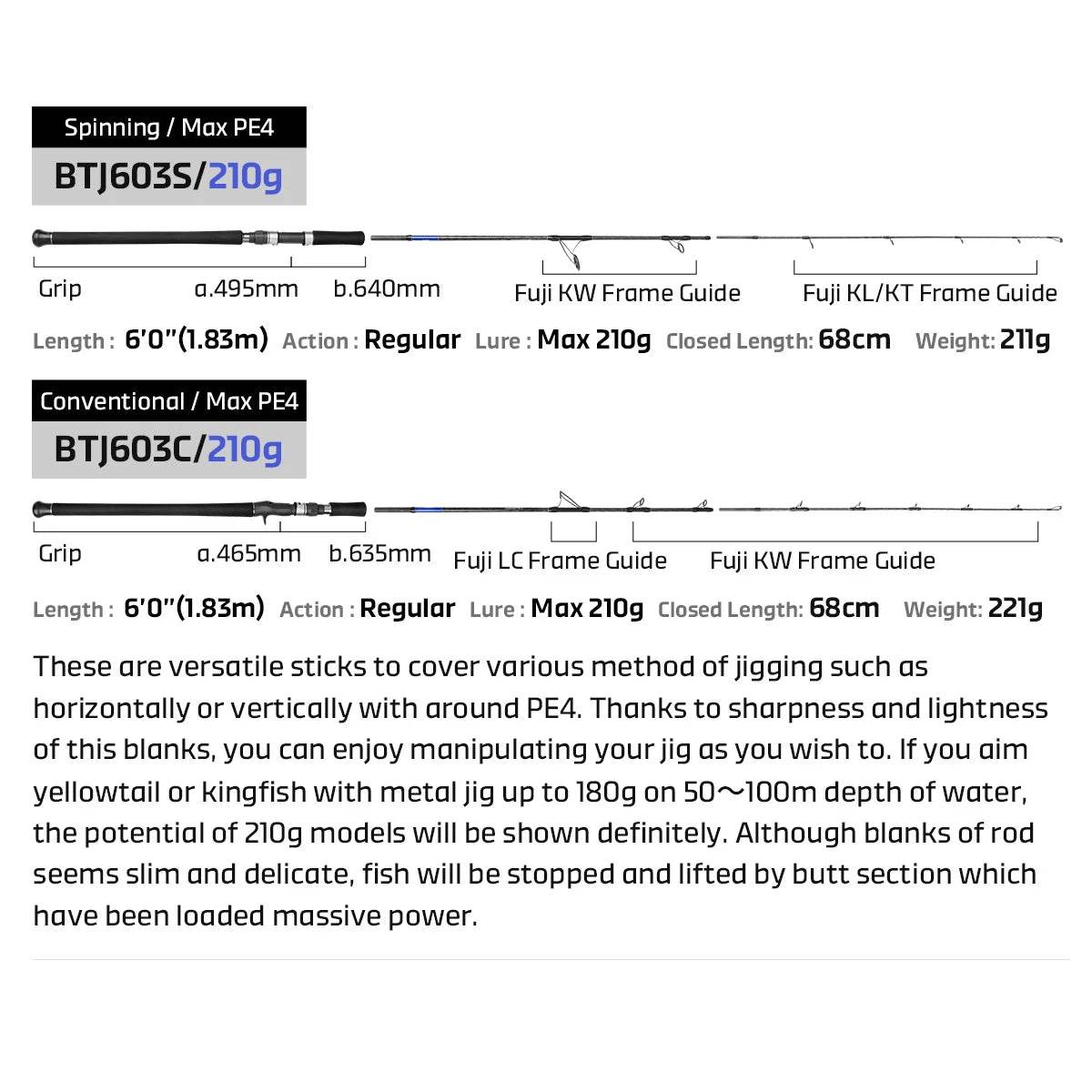 NOEBY Beast Travel Jigging Rod – Ultimate 3-Piece Offshore Power - Fish & Cheaps | Fishing & Outdoor Gear