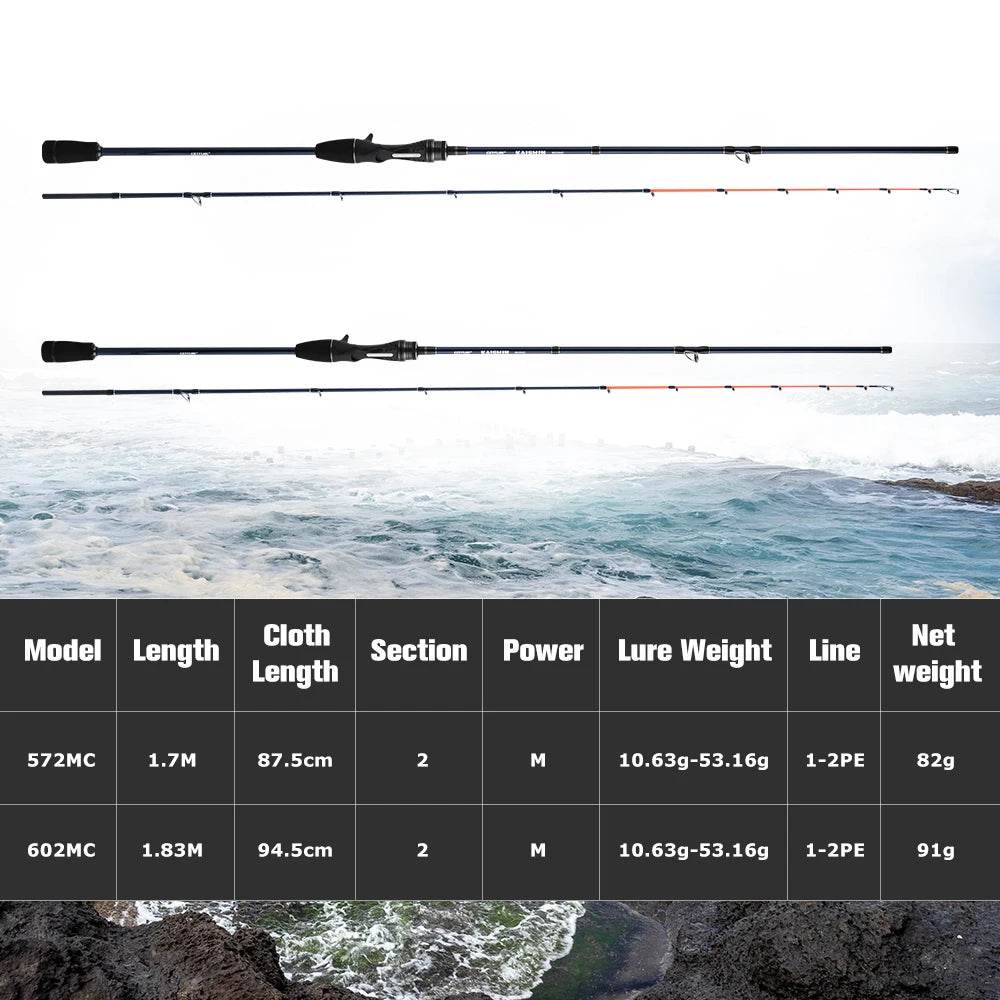 Goture Ultralight Jigging Squid Rod – 1.7m & 1.83m - Fish & Cheaps | Fishing & Outdoor Gear
