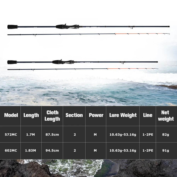 Goture Ultralight Jigging Squid Rod – 1.7m & 1.83m - Fish & Cheaps | Fishing & Outdoor Gear