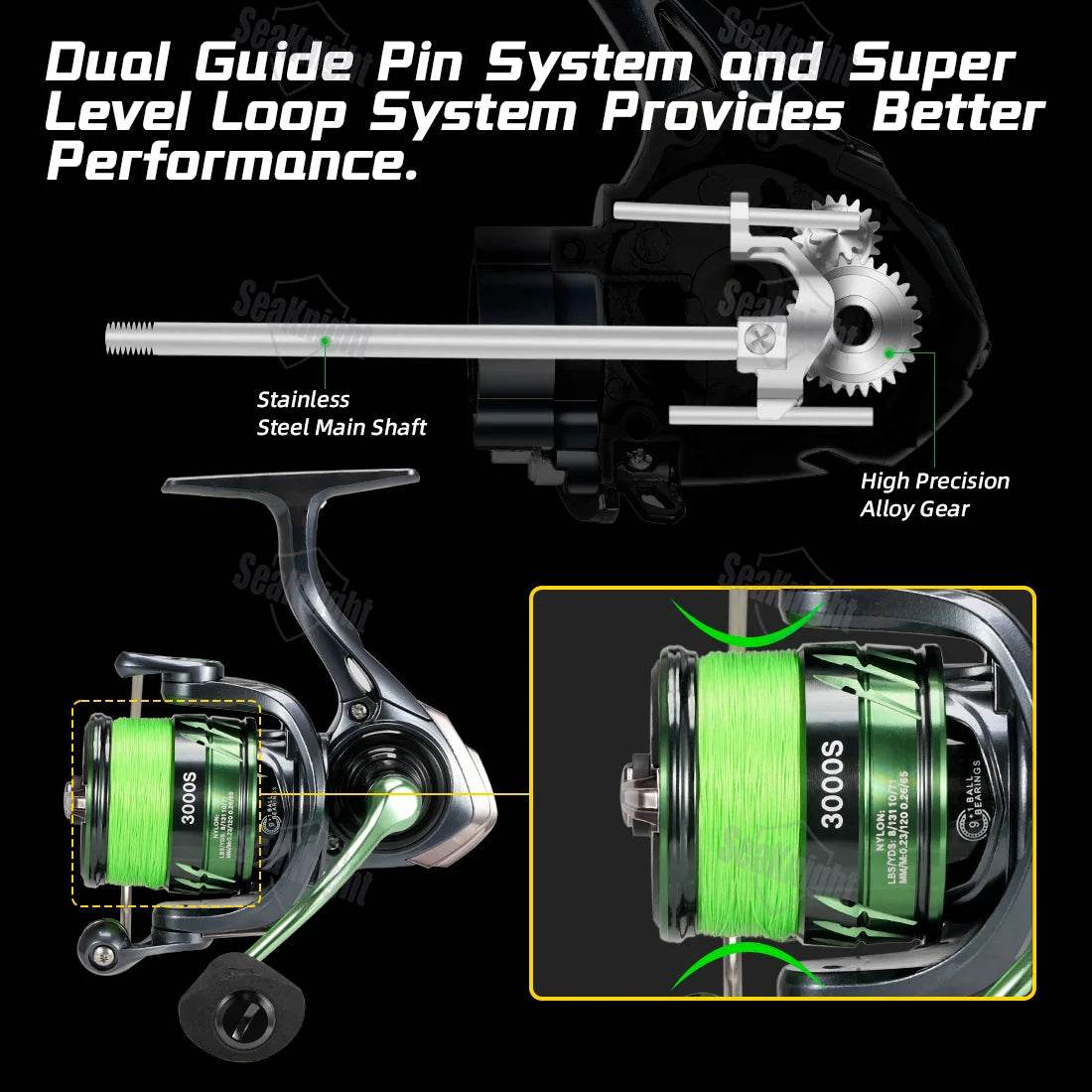 SeaKnight WRIV Ultra-Smooth Spinning Reel - Fish & Cheaps | Fishing & Outdoor Gear