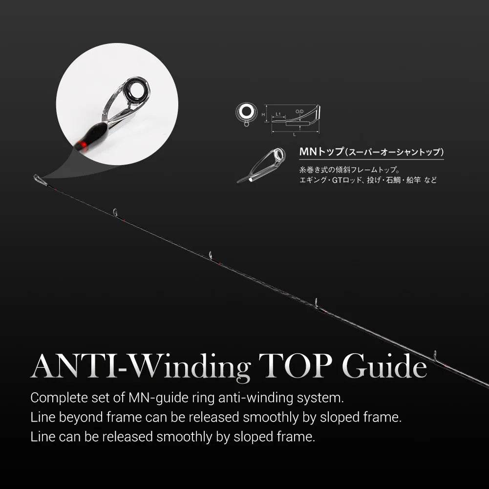 Noeby Fast Action Spinning Casting Rod - Fish & Cheaps | Fishing & Outdoor Gear