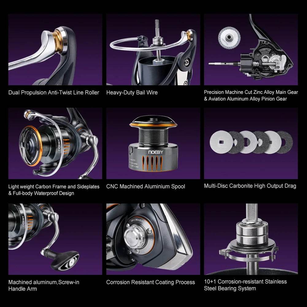 Noeby Infinite Spinning Reel – Precision & Power - Fish & Cheaps | Fishing & Outdoor Gear