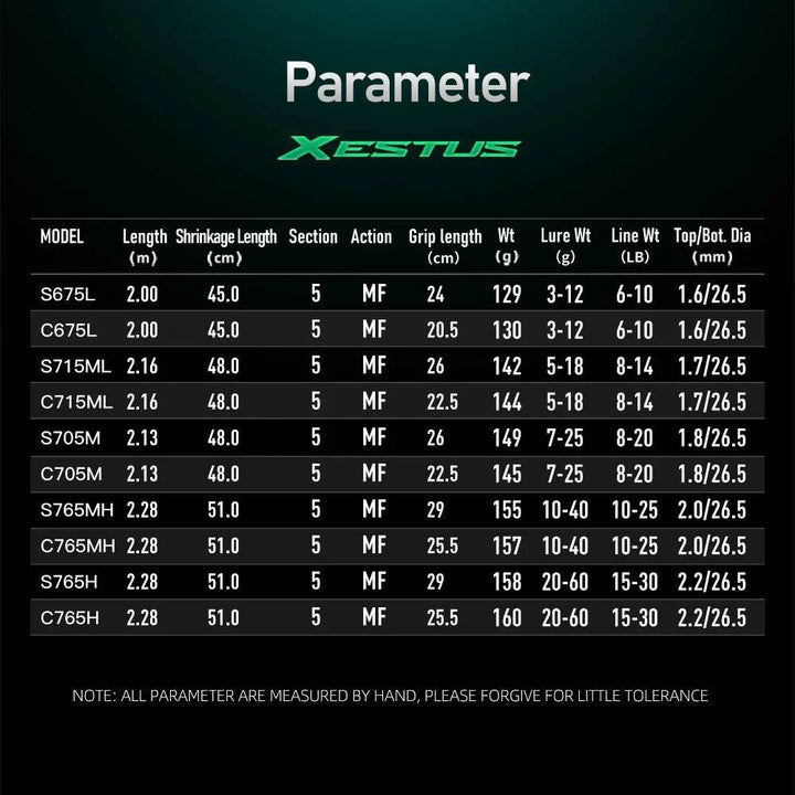 Kingdom Xestus 5-Section Travel Fishing Rod - Fish & Cheaps | Fishing & Outdoor Gear