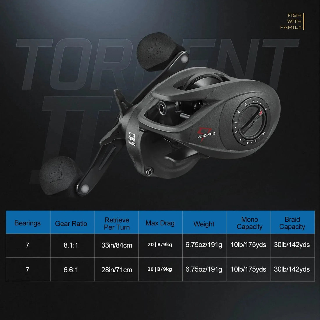 Piscifun Viper X Spinning Fishing Reel