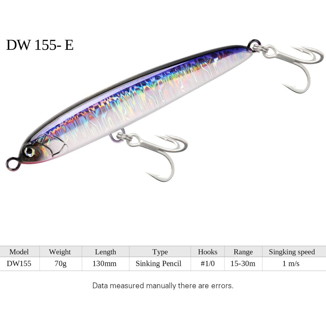 TSURINOYA 130S Sinking Stickbait – Hard Bait for Sea Predators - Fish & Cheaps | Fishing & Outdoor Gear