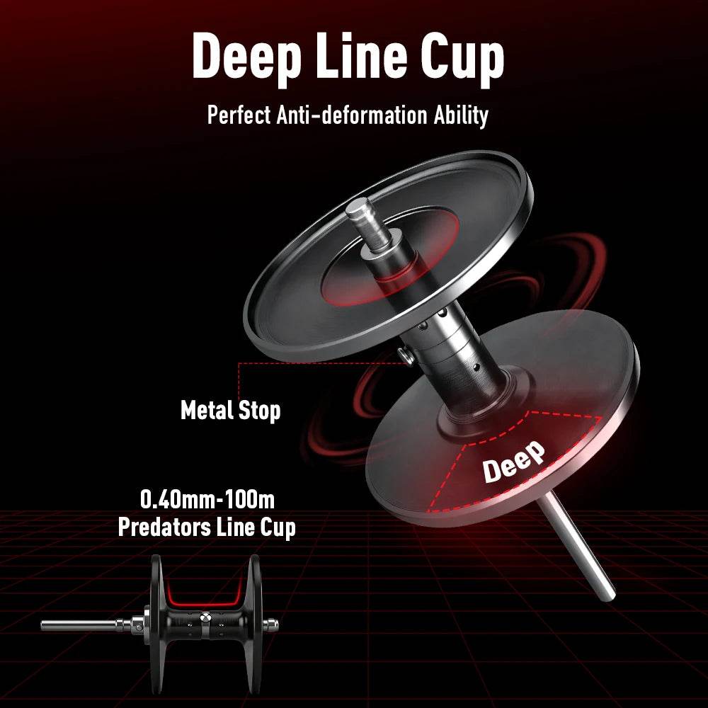 Kingdom Macro Monster Baitcasting Reel – Power Meets Precision - Fish & Cheaps | Fishing & Outdoor Gear