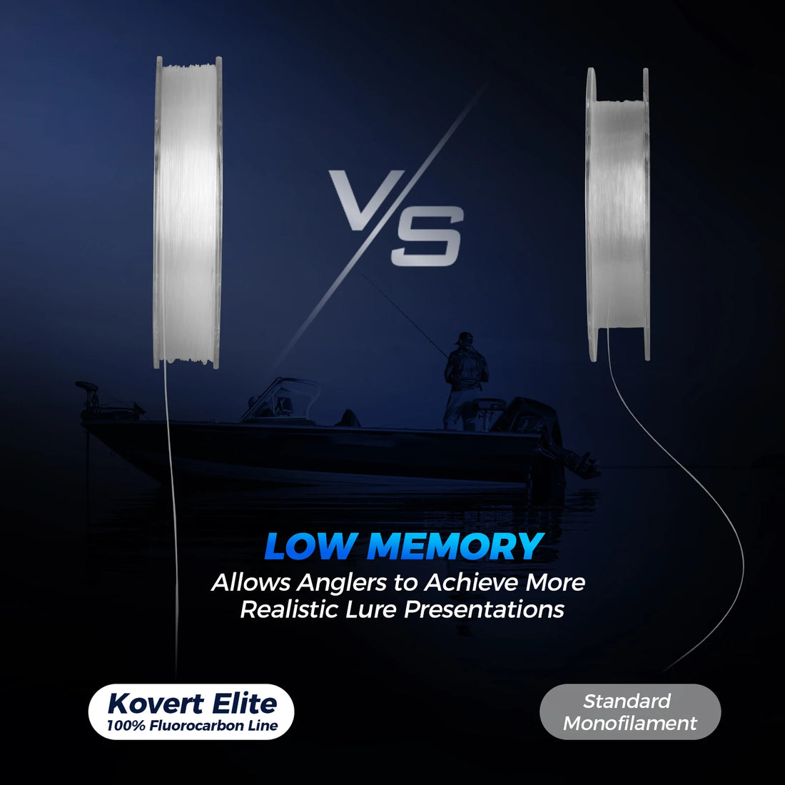 KastKing KOVERT Elite 100% Fluorocarbon Fishing Line