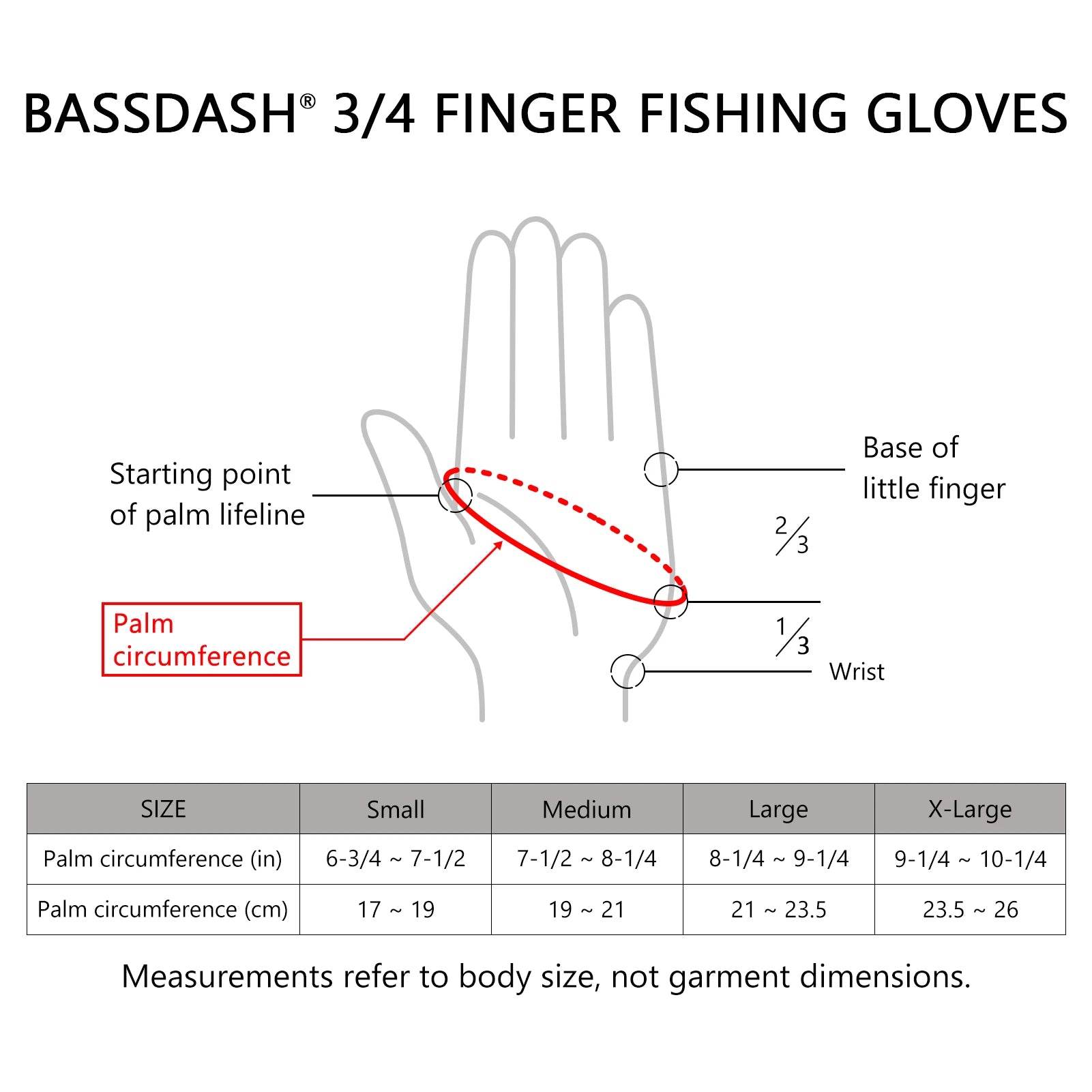 BASSDASH 3/4 Finger UPF 50+ Sun Gloves - Fish & Cheaps | Fishing & Outdoor Gear