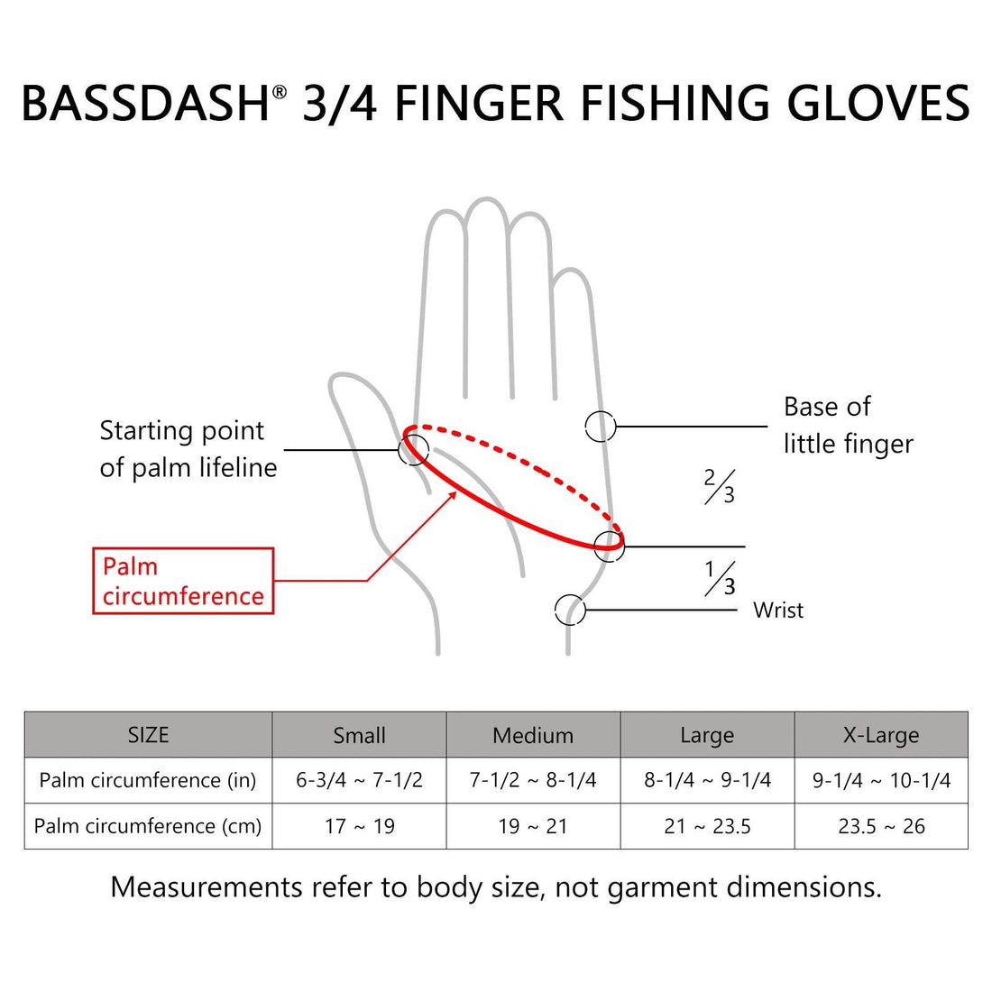 BASSDASH 3/4 Finger UPF 50+ Sun Gloves - Fish & Cheaps | Fishing & Outdoor Gear