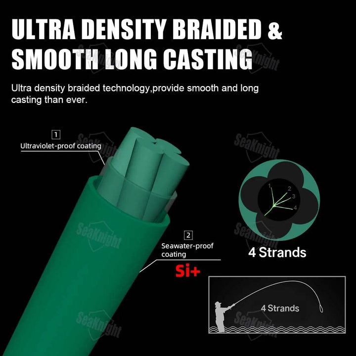 SeaKnight NANO II Braided Fishing Line - Fish & Cheaps | Fishing & Outdoor Gear