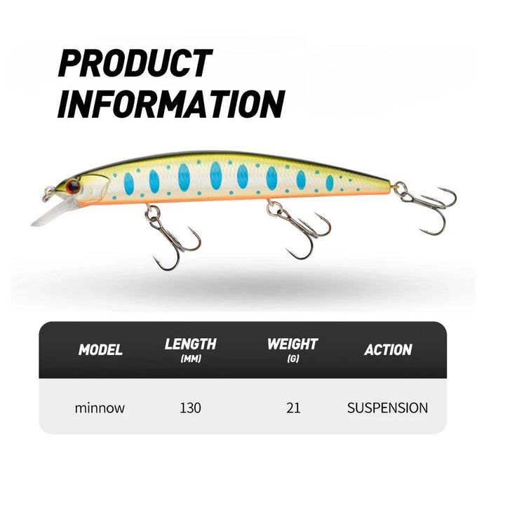 Johncoo 13cm Suspend Minnow Lure - Fish & Cheaps | Fishing & Outdoor Gear
