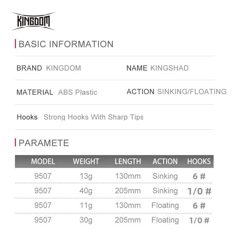 Kingdom Needle Pencil Stickbait Lure - Fish & Cheaps | Fishing & Outdoor Gear