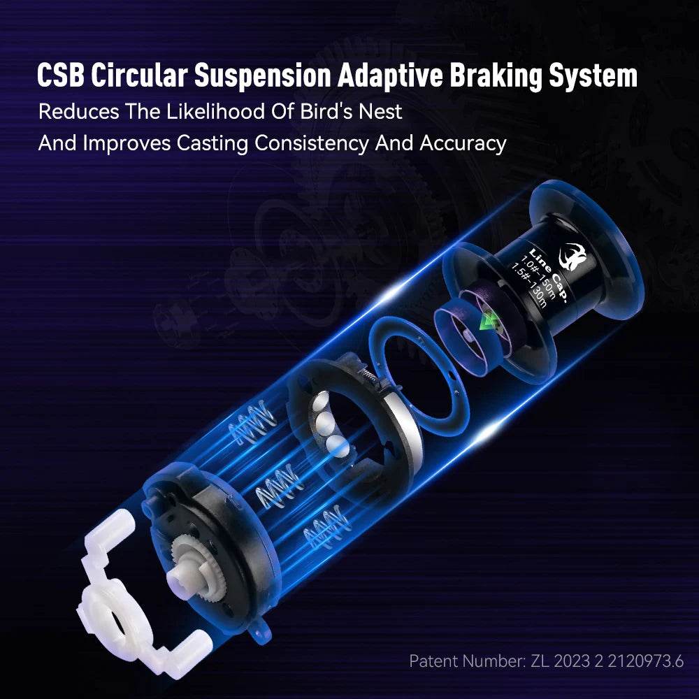 KINGDOM Micro Pro Baitcasting Fishing Reel - Fish & Cheaps | Fishing & Outdoor Gear