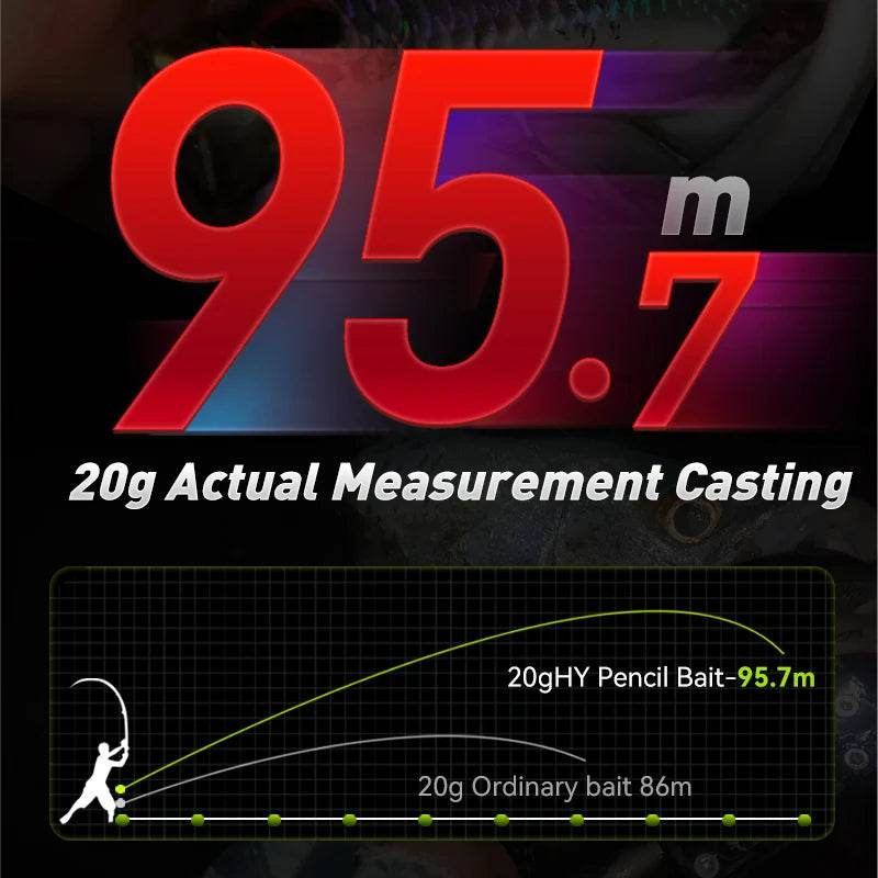 KINGDOM HY Pencil Sinking Lure - Fish & Cheaps | Fishing & Outdoor Gear