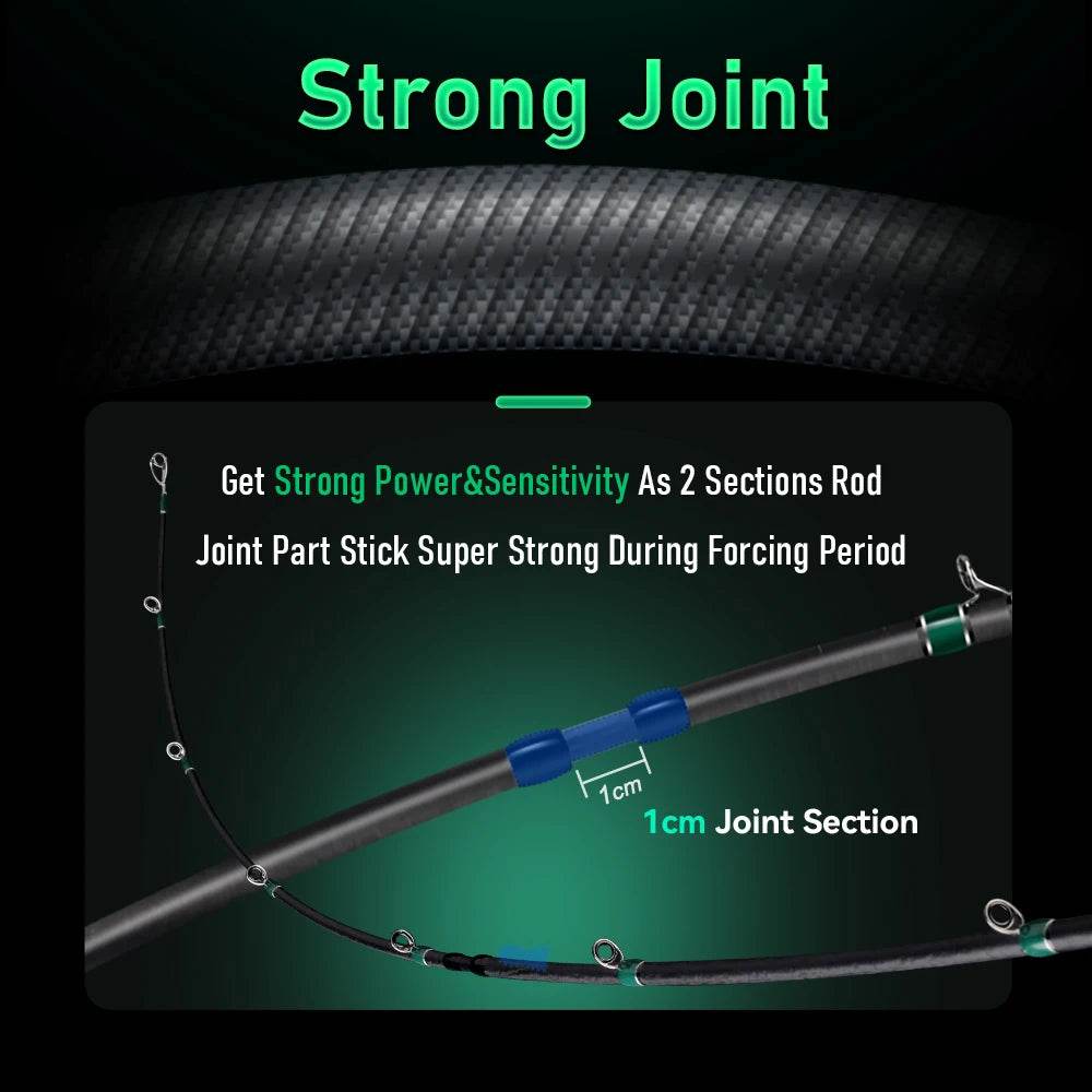 Kingdom Xestus 5-Section Travel Fishing Rod - Fish & Cheaps | Fishing & Outdoor Gear