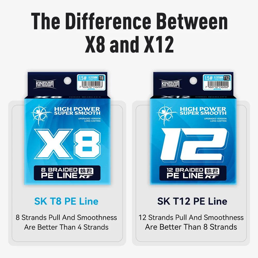 Kingdom SKT8/T12 Long Casting Fishing Line - Fish & Cheaps | Fishing & Outdoor Gear