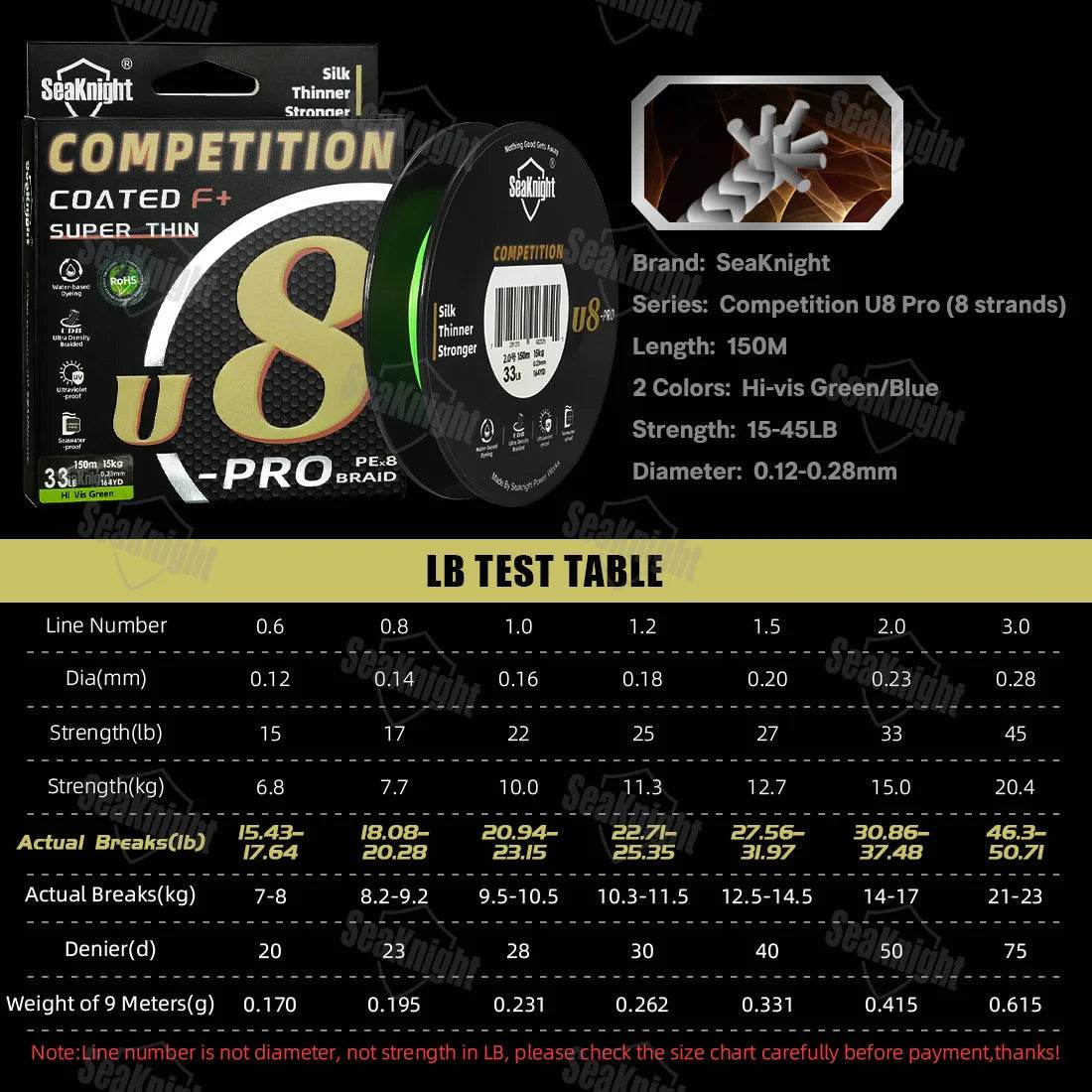 SeaKnight Pro 8-Strand 150M Braided Line - Fish & Cheaps | Fishing & Outdoor Gear