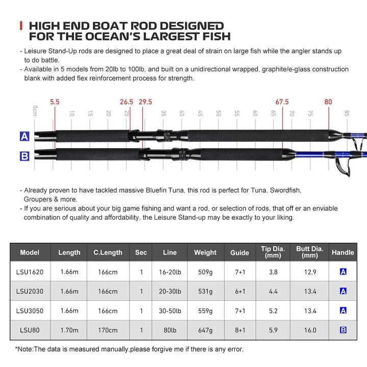 Noeby Big Game Trolling Rod - Fish & Cheaps | Fishing & Outdoor Gear