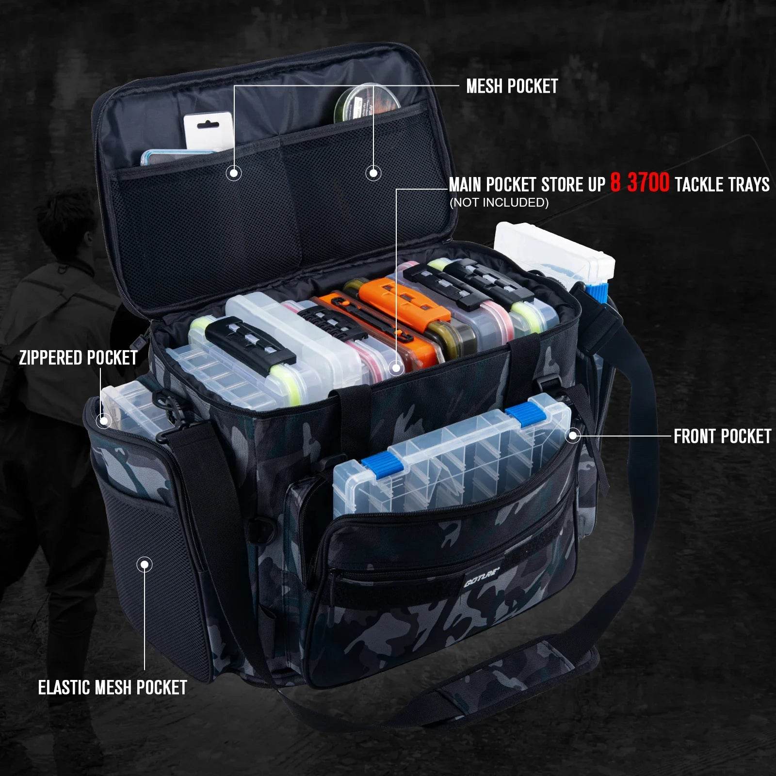 Goture Outdoor Waterproof Fishing Tackle Bag - Fish & Cheaps | Fishing & Outdoor Gear