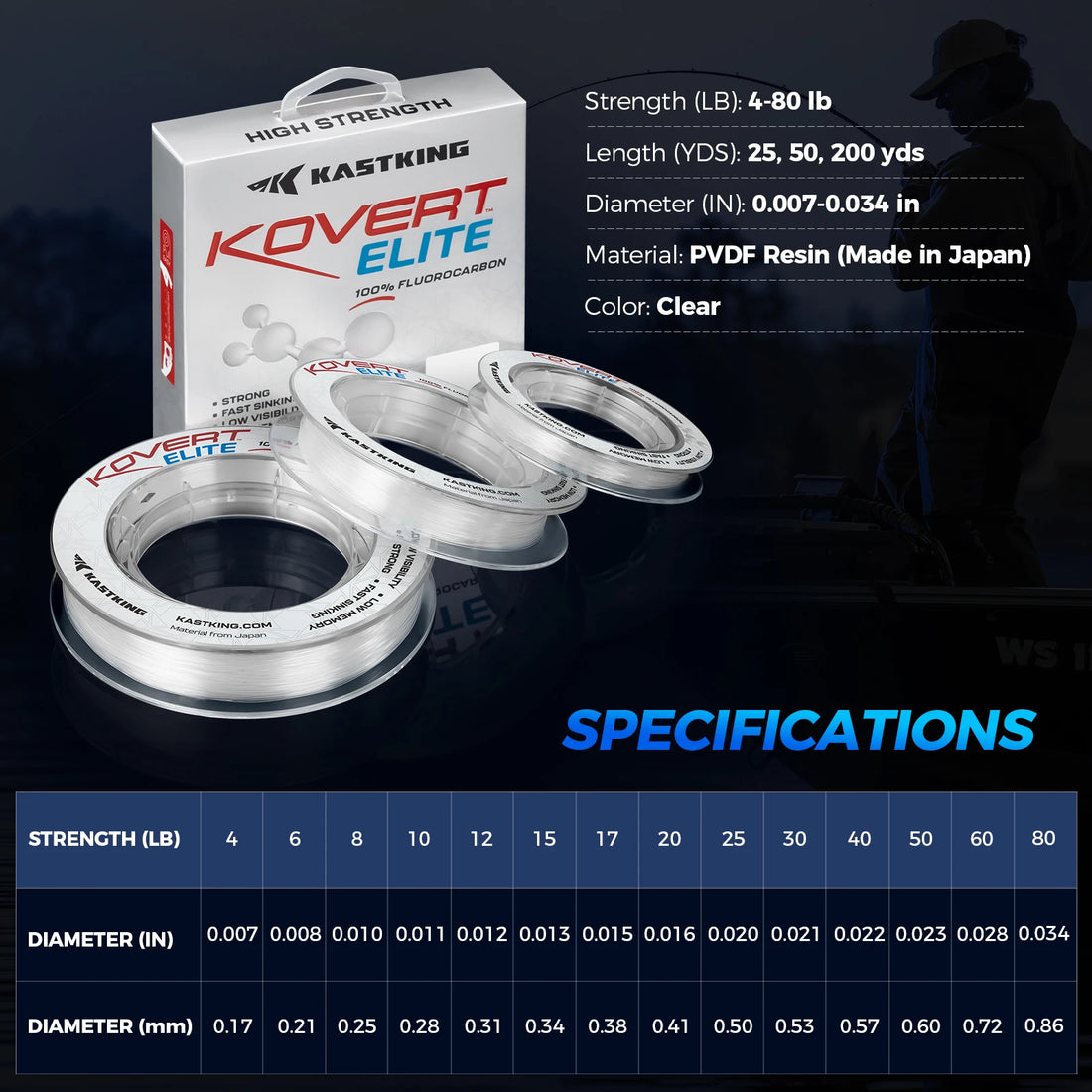 KastKing KOVERT Elite 100% Fluorocarbon Fishing Line