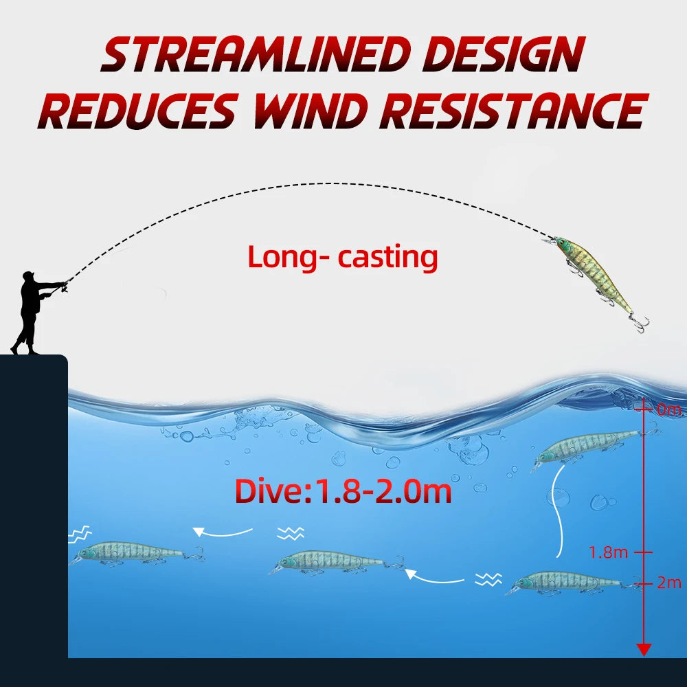 MEREDITH 115mm Slow Floating Jerkbaits Innovation Weight System for Pike Minnow Lures for Fishing Artificial Bait Fishing Bait